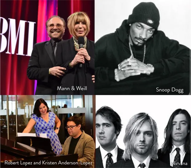 A collage of four images: Mann & Weill onstage at a BMI event, Snoop Dogg in a black hoodie with hands clasped, Lopez and Anderson-Lopez at a piano, and the band Nirvana posing together.